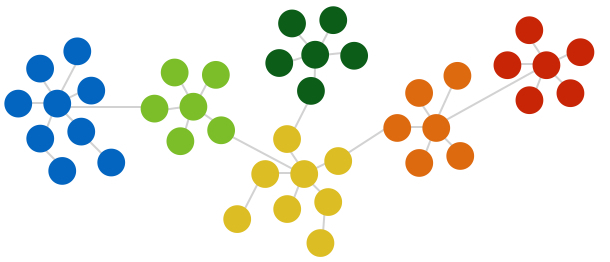 graph.001